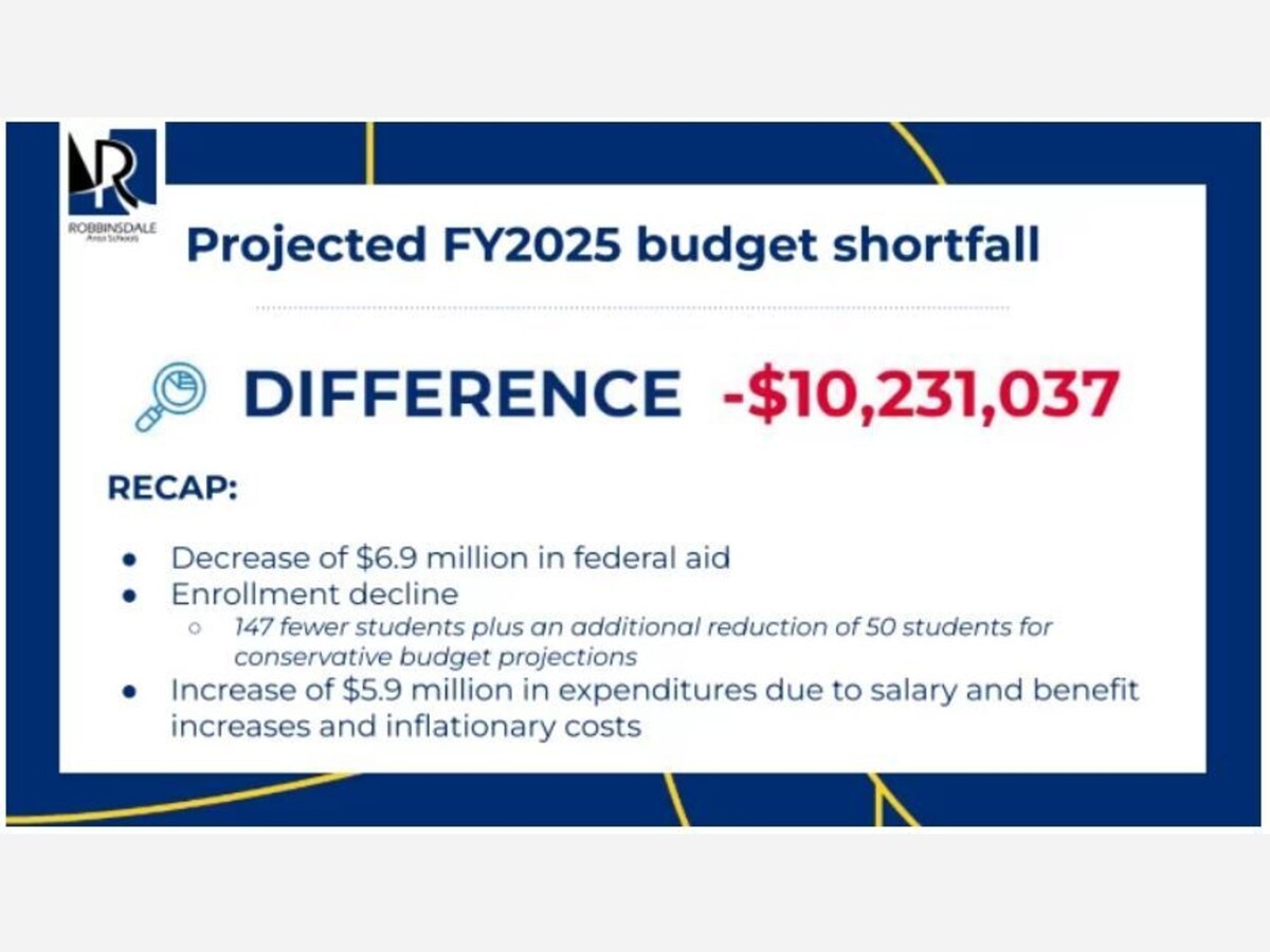 Robbinsdale Schools Projecting $10M Budget Deficit For FY2025