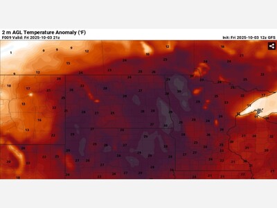 Twin Cities Scorched by Record October Heat: 91°F Sets New Daily Record and Becomes Second-Hottest October Day in History