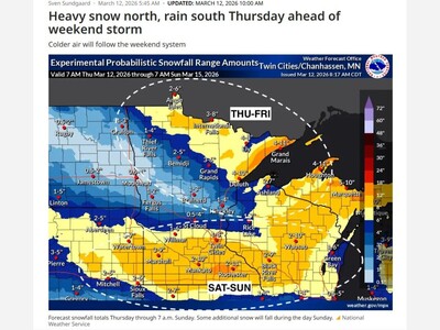 Heavy Snow North, Rain South Thursday Ahead of Weekend Storm
