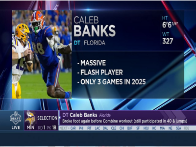 MINNEAPOLIMEDIA NEWS | Minnesota Vikings Select DT Caleb Banks with No. 18 Pick in 2026 NFL Draft