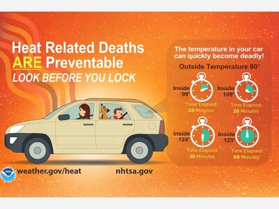 MINNEAPOLIMEDIA NEWS | BLAINE PUBLIC SAFETY: Officials Highlight Extreme Heat Risks During Severe Weather Awareness Week