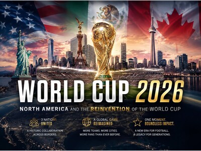 WORLD CUP 2026 | North America and the Reinvention of the World Cup