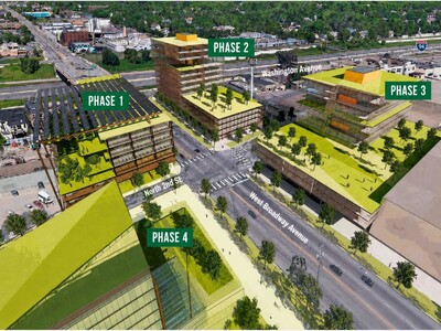 MINNEAPOLIMEDIA NEWS | Coon Rapids Planning Commission Advances Marikart Housing Development and River North Industrial Center Following Infrastructure Review