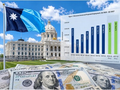 MINNEAPOLIMEDIA EDITORIAL | Minnesota’s Jobs Rebound Is Real. So Is the Workforce Crisis Beneath It