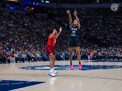 MINNEAPOLIMEDIA SPORTS | Lynx Defeat Indiana 108-100 for 10th Consecutive Victory
