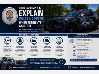 MINNEAPOLIMEDIA NEWS | Coon Rapids Police Explain What Happens When Residents Call 911, Including New AI-Assisted Non-Emergency System